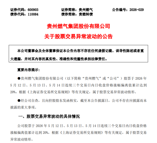 3天涨超20%！贵州燃气主动回应市场关切，页岩气整合引期待