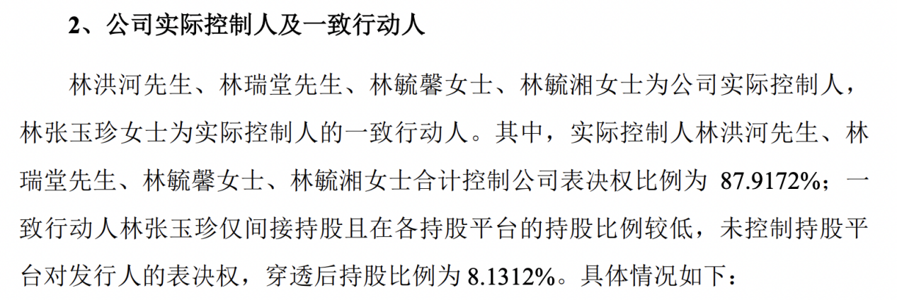 鸿星科技创业板IPO获受理，拟募资6.5亿布局晶振新赛道