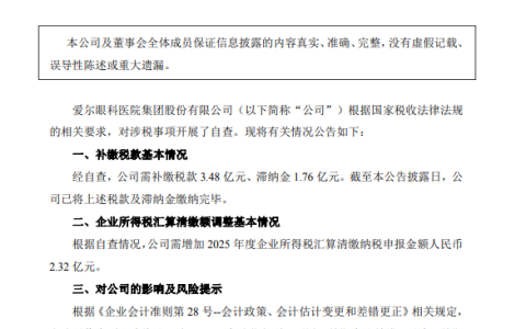 罗欣药业子公司售劣药吃近顶格罚，涉事阿奇霉素售价为集采价十倍