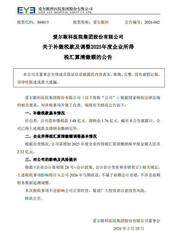 罗欣药业子公司售劣药吃近顶格罚,涉事阿奇霉素售价为集采价十倍