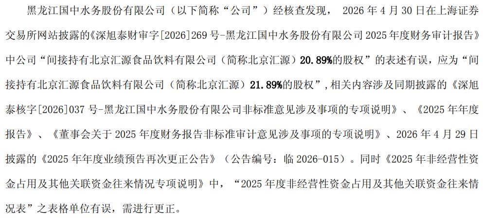 营收涨24%净利亏2.15亿，国中水务刚下修完业绩，年报又出低级错
