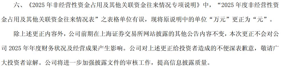 营收涨24%净利亏2.15亿，国中水务刚下修完业绩，年报又出低级错