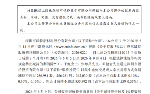 沃特股份股东25天完成清仓减持，净利涨76%董事薪酬涨86%
