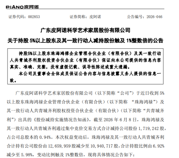 皮阿诺股东减持171万股，去年营收降36%，核心高管薪酬却维持近百万