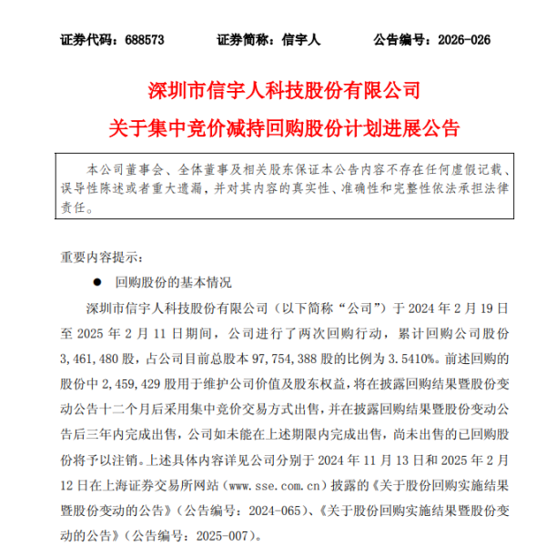 信宇人拟减持97万股补流,两个月仅成交1万股 ,去年一年亏掉4.7亿