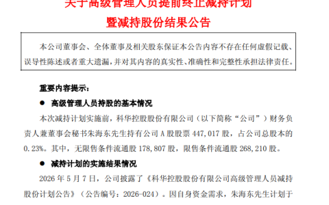 科华控股董秘提前完成减持套现144万，公司去年扣非净利降超30%