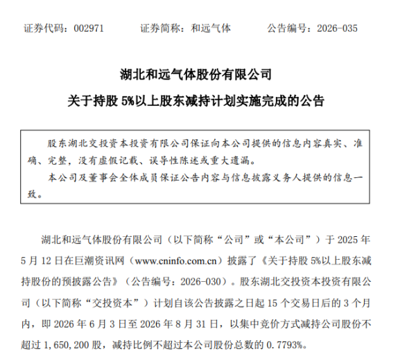 和远气体股东减持165万股,去年扣非净利降35.7%,董事长薪酬115.53万