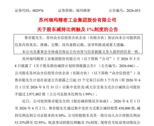 瑞玛精密实控人方拟减持，公司刚完成6.5亿定增