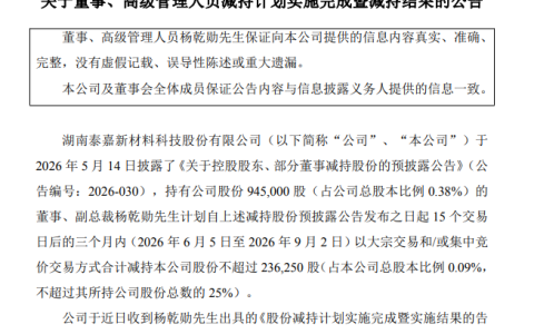 泰嘉股份2025年净利降173%亏3725万，副总裁减持套现538万领95万薪酬