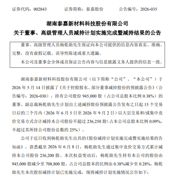 泰嘉股份2025年净利降173%亏3725万,副总裁减持套现538万领95万薪酬