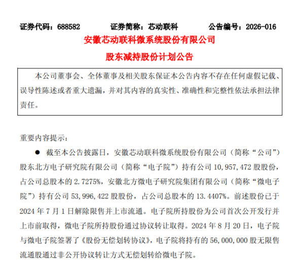 芯动联科国有股东拟套现5.54亿 公司一季报净利同比大降94.25%