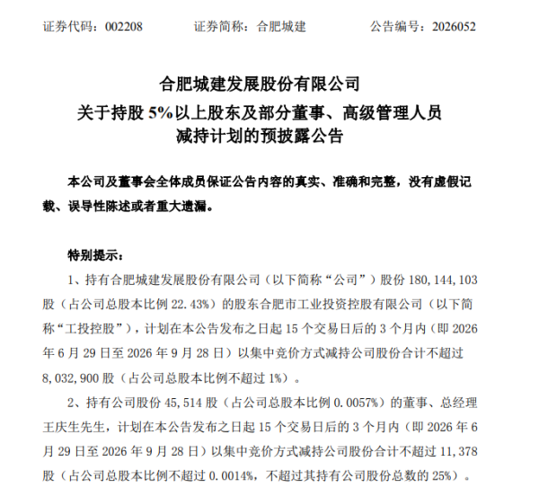 合肥城建大股东及总经理拟减持,去年巨亏5亿高管薪酬超68万