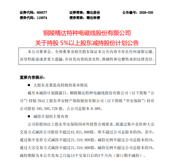 精达股份华安保险拟减持2%股份,董事李光荣年薪仅1万