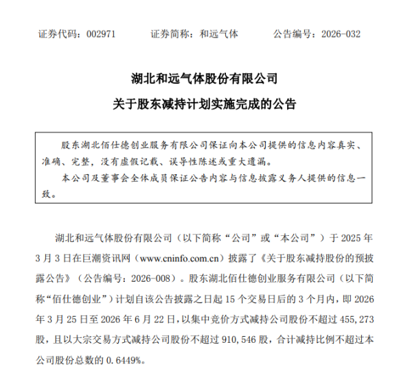 和远气体股东顶格套现超4000万，董事长薪酬115.53万引争议