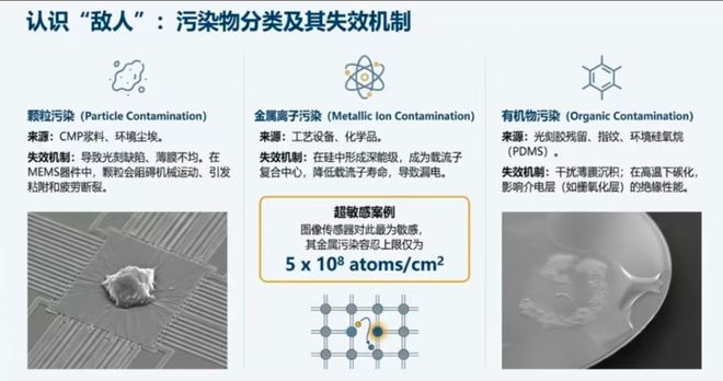 日本花王日化主业增长触顶，跨界半导体真是第二增长曲线？