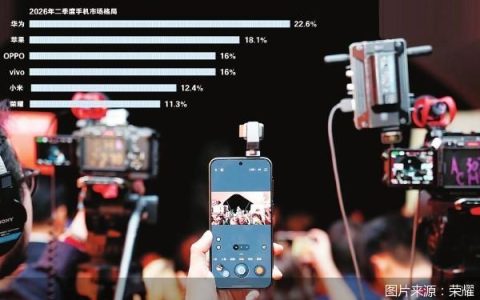 荣耀必须“偏执”
