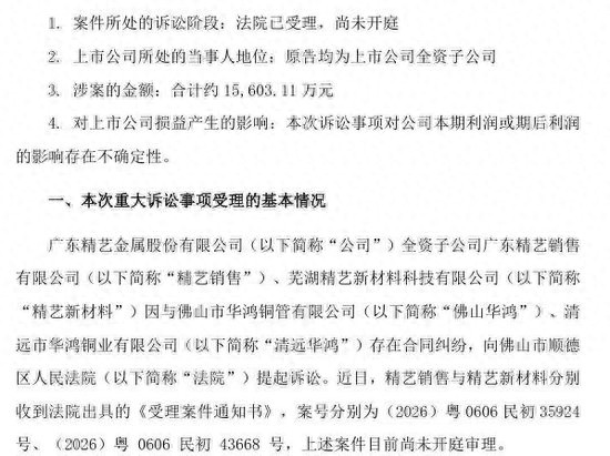 精艺股份1.56亿合同纠纷起诉华鸿系,去年应收占总资产超四成,上半年净利预降最高67%